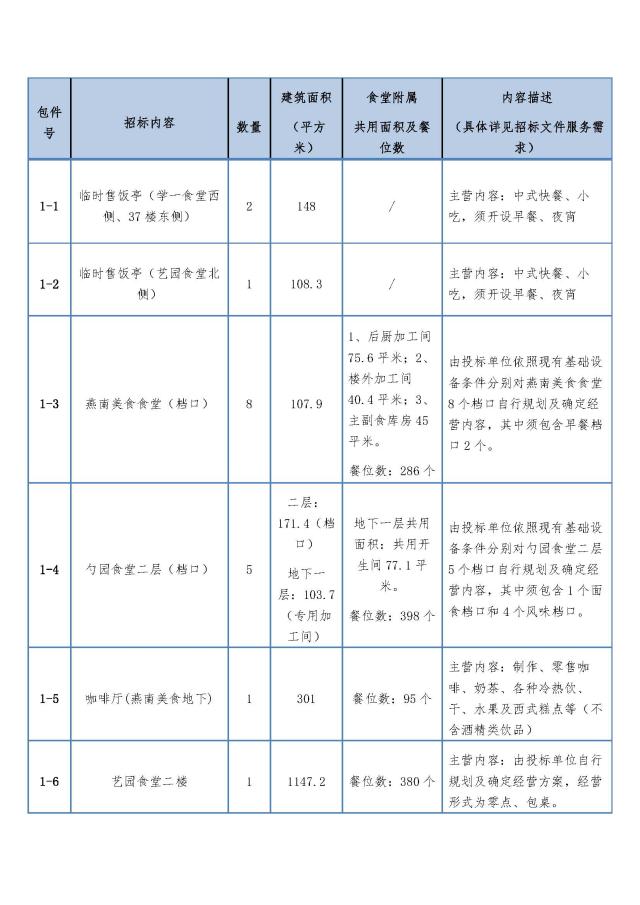 包件号_页面_1.jpg