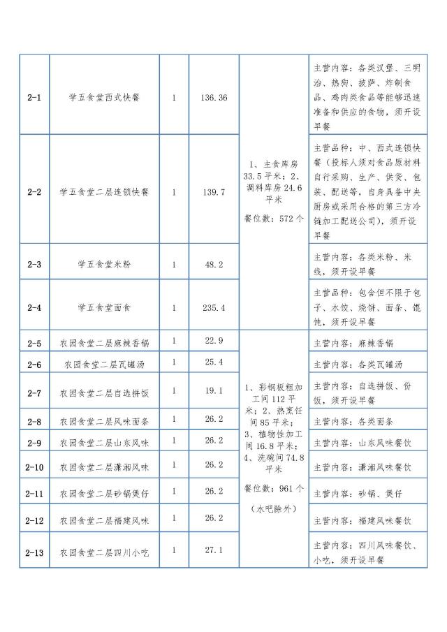 包件号_页面_2.jpg