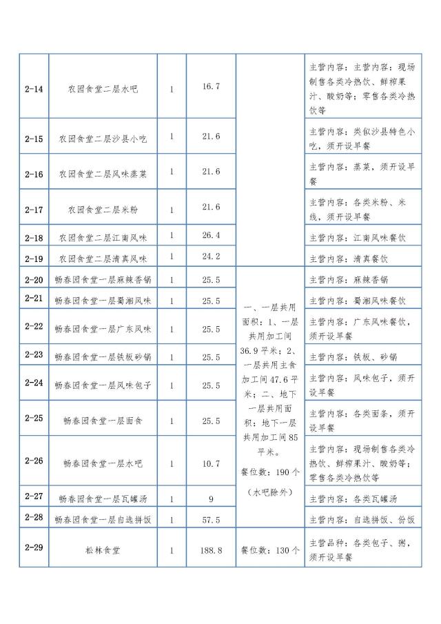 包件号_页面_3.jpg